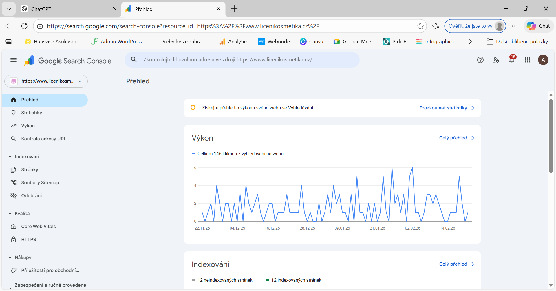 Google Search Console - ukázka dat zpracovných z webových stránek šablonami Webnode