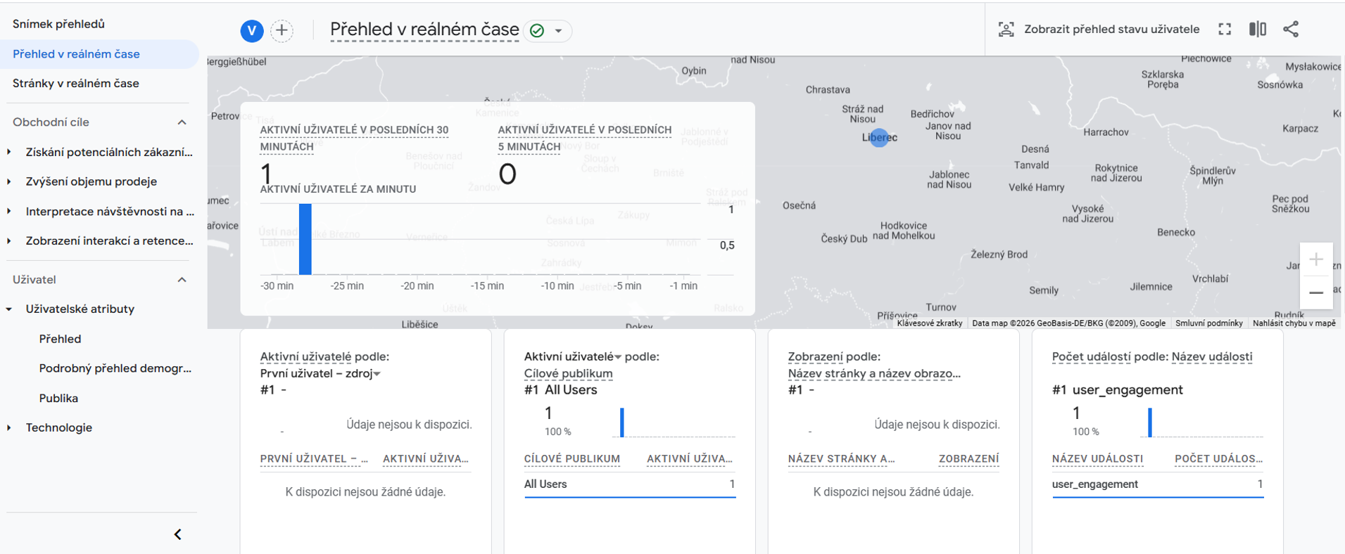 Google Analytics 4 - pohled na uživatele v reálném čase